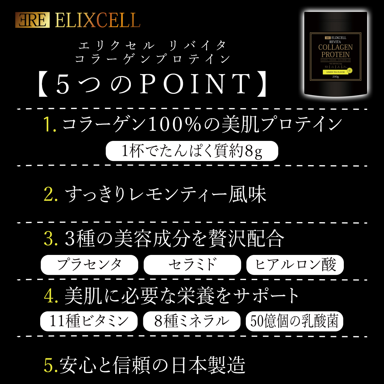 エリクセル リバイタ コラーゲンプロテイン